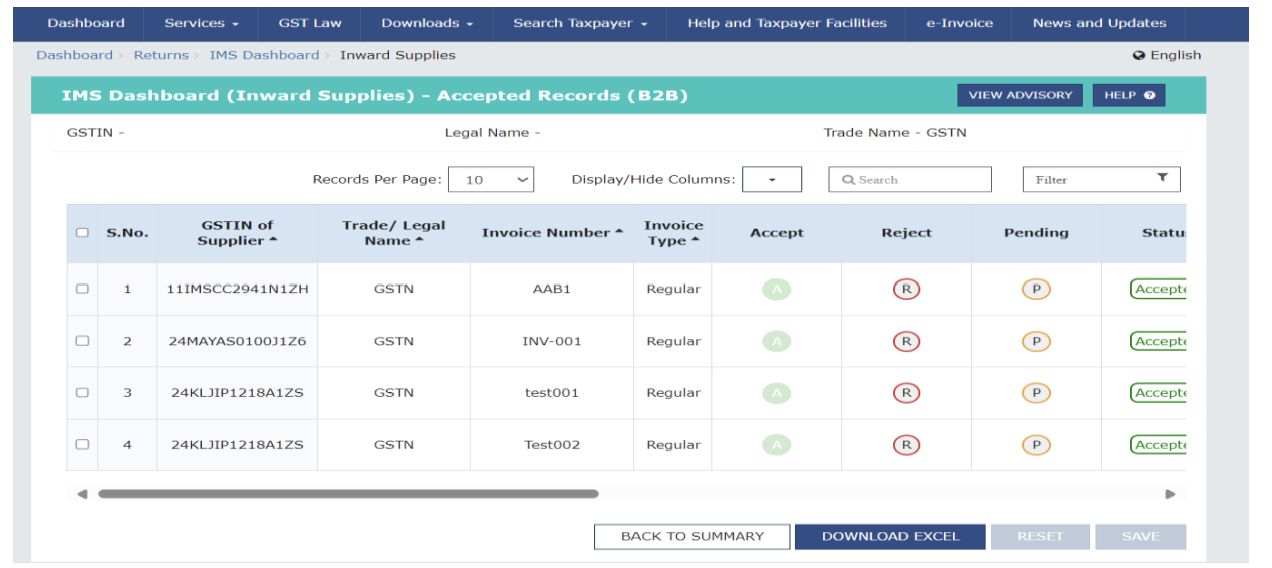 AI in GST Compliance